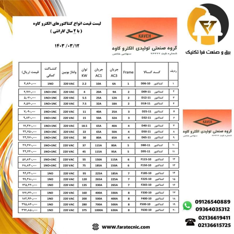 لیست قیمت محصولات کاوه