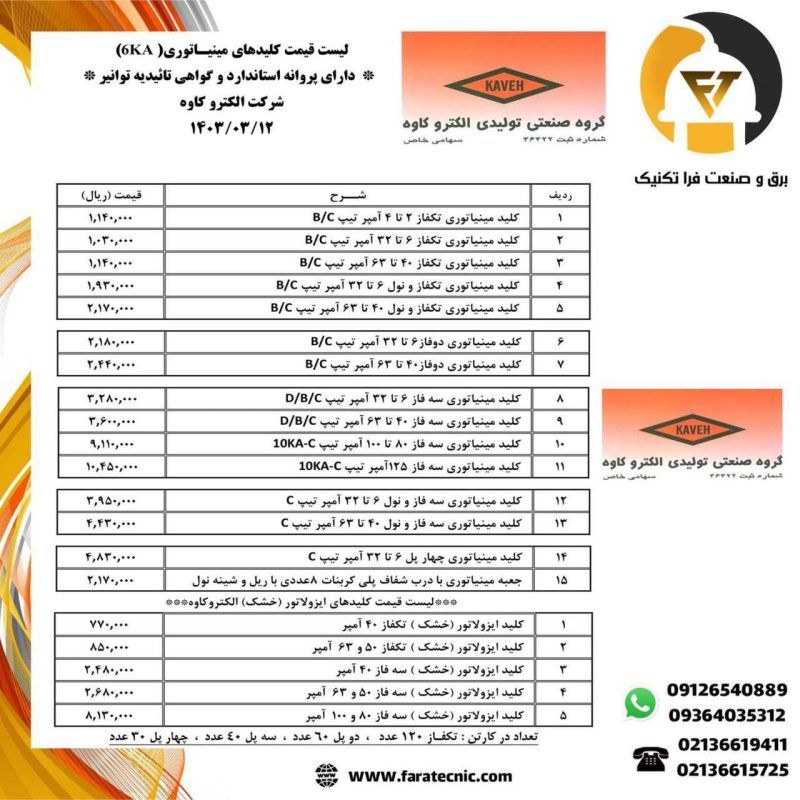 لیست قیمت محصولات کاوه