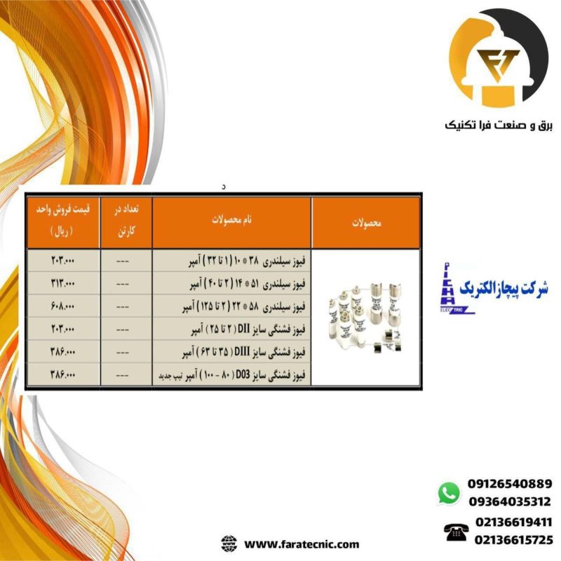 لیست قیمت پیچاز الکتریک