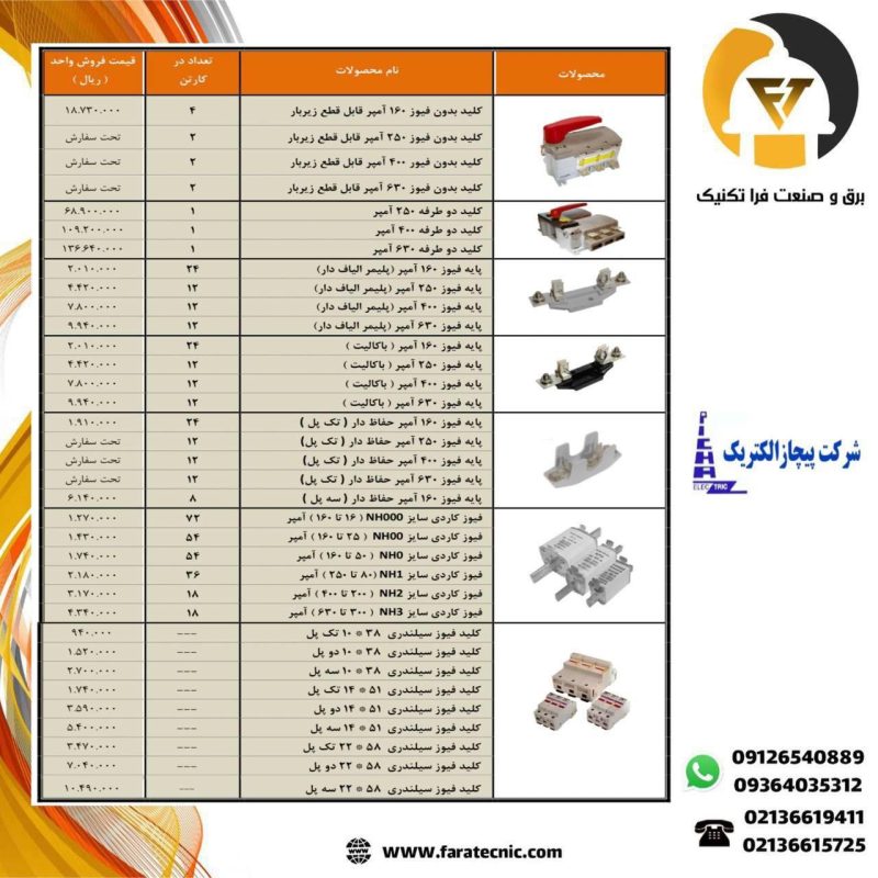 لیست قیمت پیچاز الکتریک