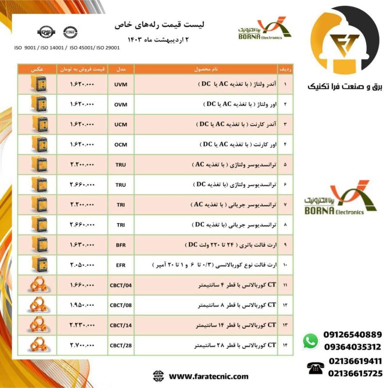 لیست قیمت برناالکتریک