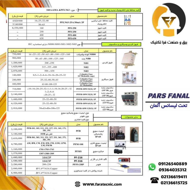 لیست قیمت محصولات پارس فانال