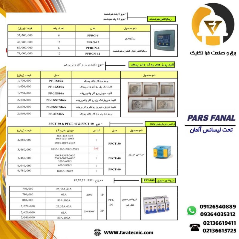 لیست قیمت محصولات پارس فانال
