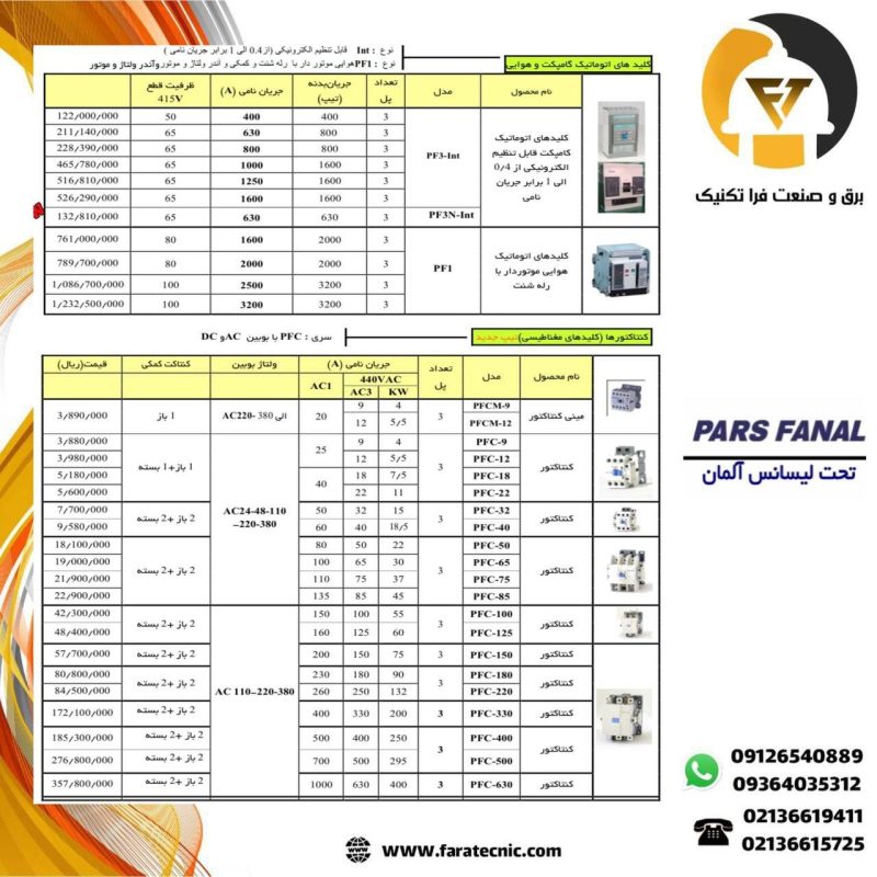 لیست قیمت محصولات پارس فانال