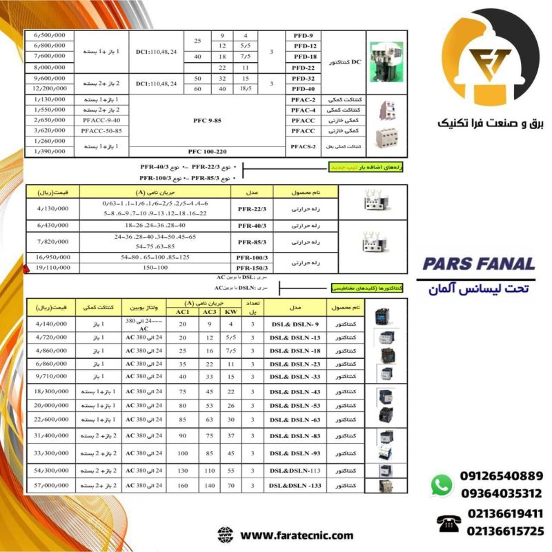 لیست قیمت محصولات پارس فانال