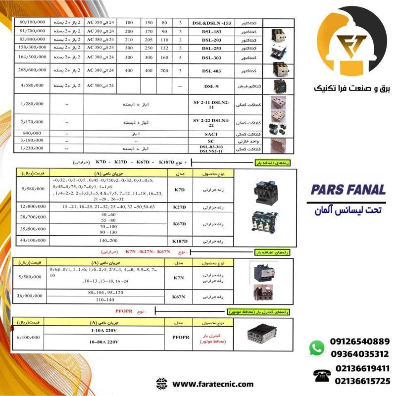 لیست قیمت محصولات پارس فانال