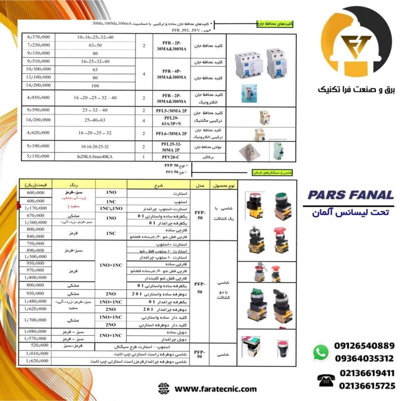 لیست قیمت محصولات پارس فانال