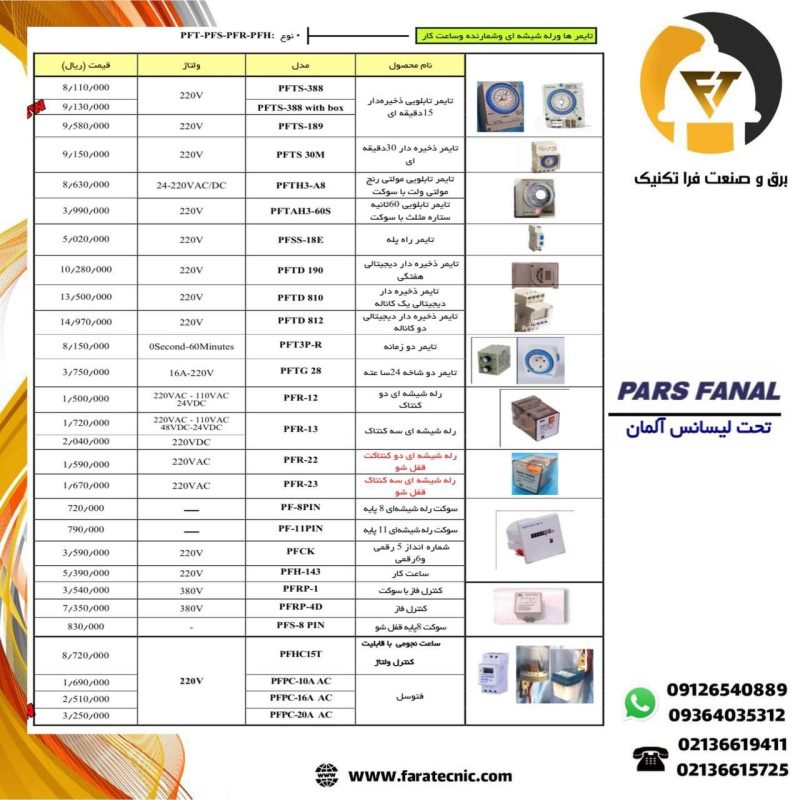 لیست قیمت محصولات پارس فانال