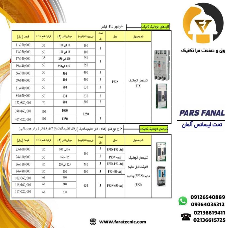 لیست قیمت محصولات پارس فانال