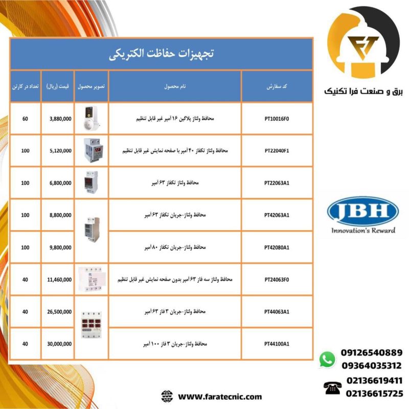 لیست قیمت JBH