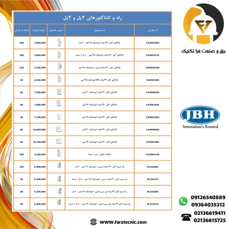 لیست قیمت JBH