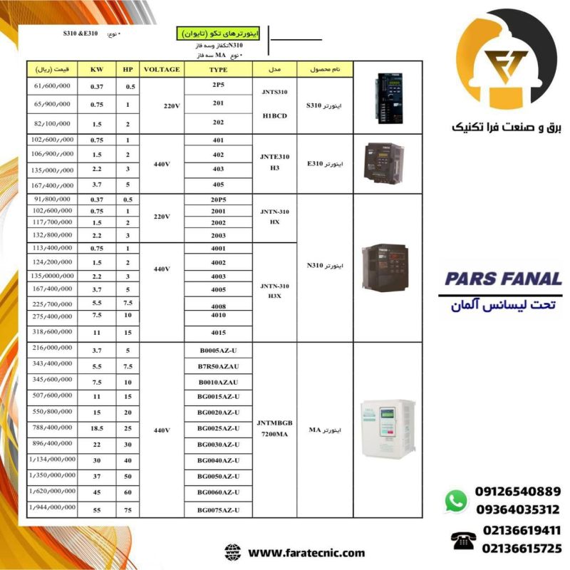 لیست قیمت محصولات پارس فانال