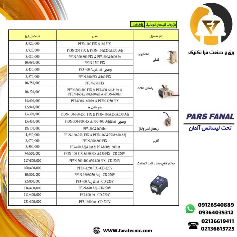 لیست قیمت محصولات پارس فانال