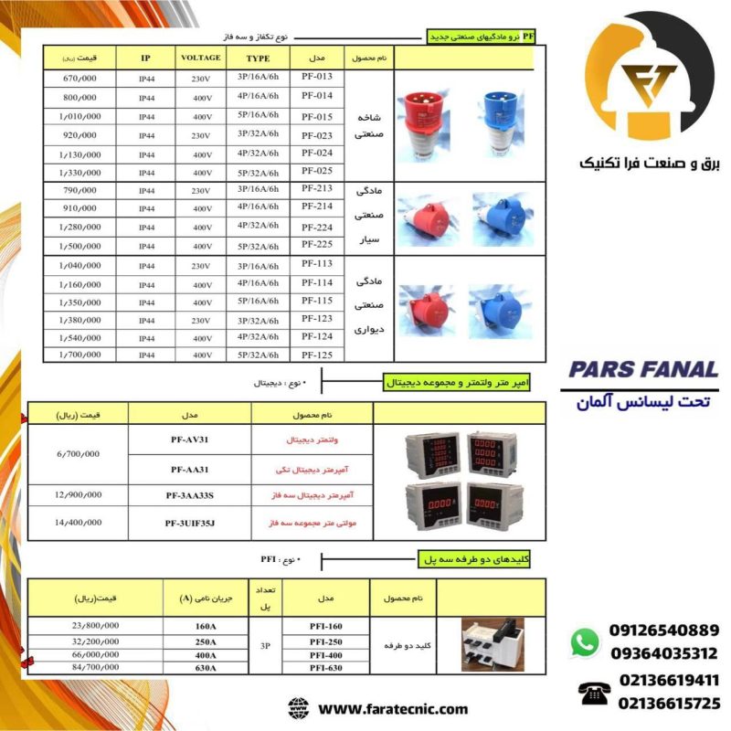 لیست قیمت محصولات پارس فانال