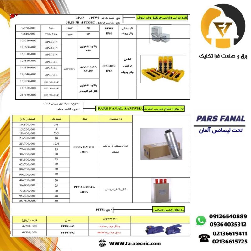 لیست قیمت محصولات پارس فانال